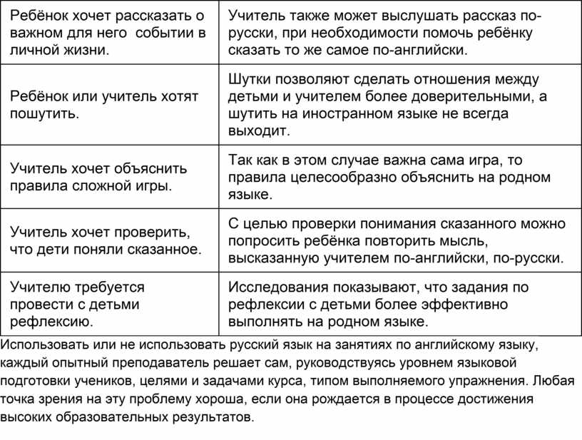 Расскажите о событии изображенном на картинке