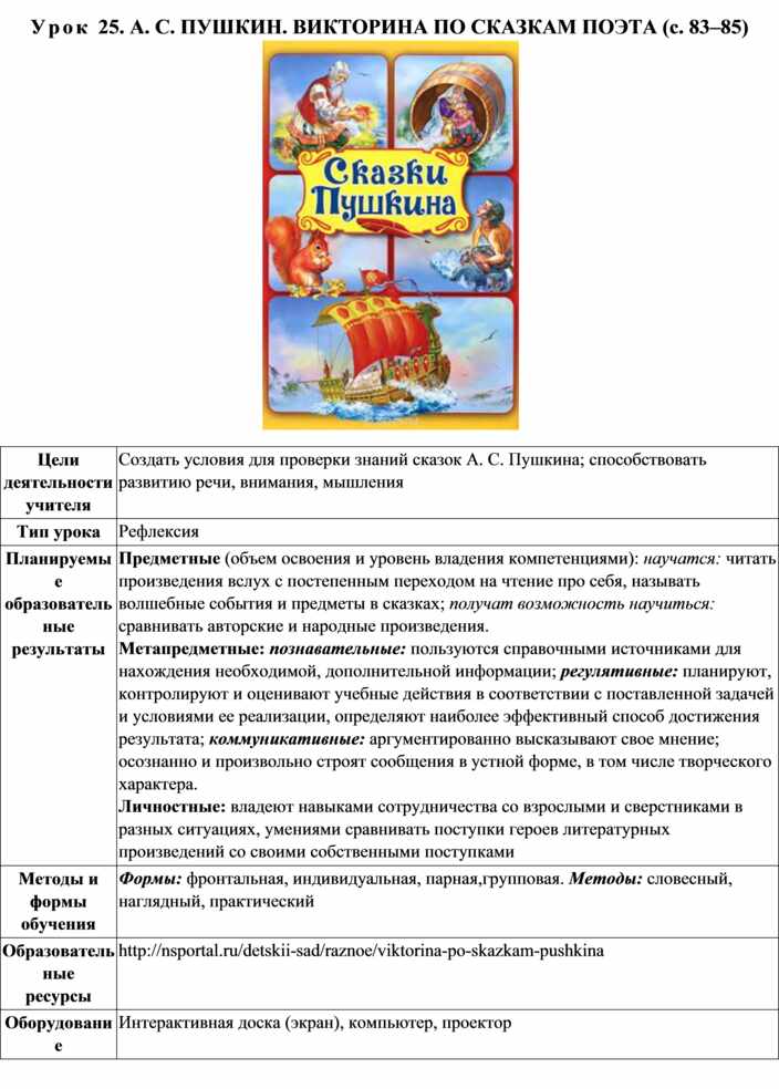 Могут ли герои классической литературы стать образцом для подражания почему