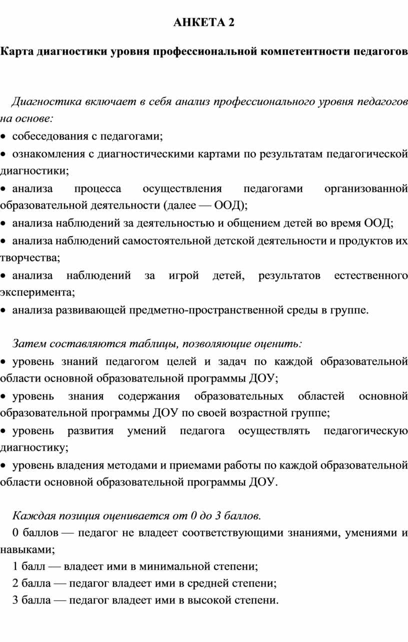 Описание опыта работы педагога-наставника в ДОУ