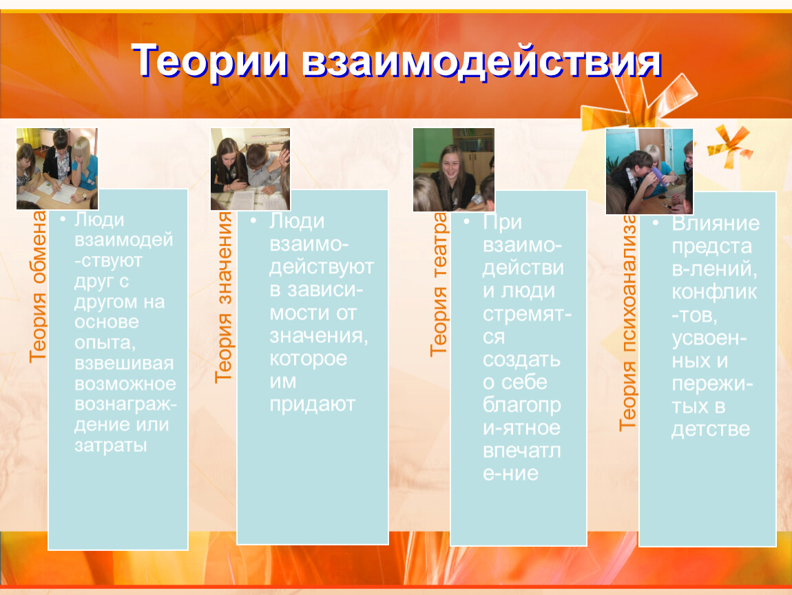 Теория взаимодействия. Теории взаимодействия. Теории взаимодействия в психологии. Взаимоотношения теория. Учение взаимодействие.
