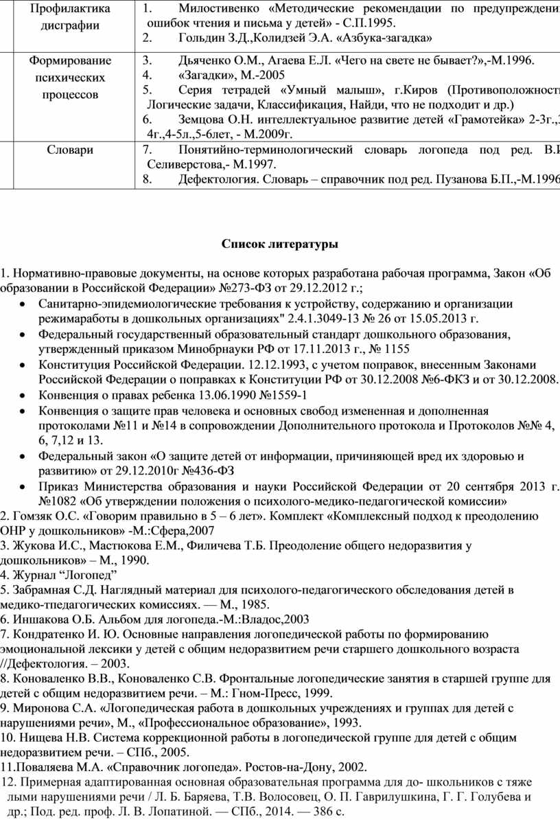 Адаптированная образовательная программа учителя-логопеда для детей  старшего дошкольного возраста с ТНР (ОВЗ)