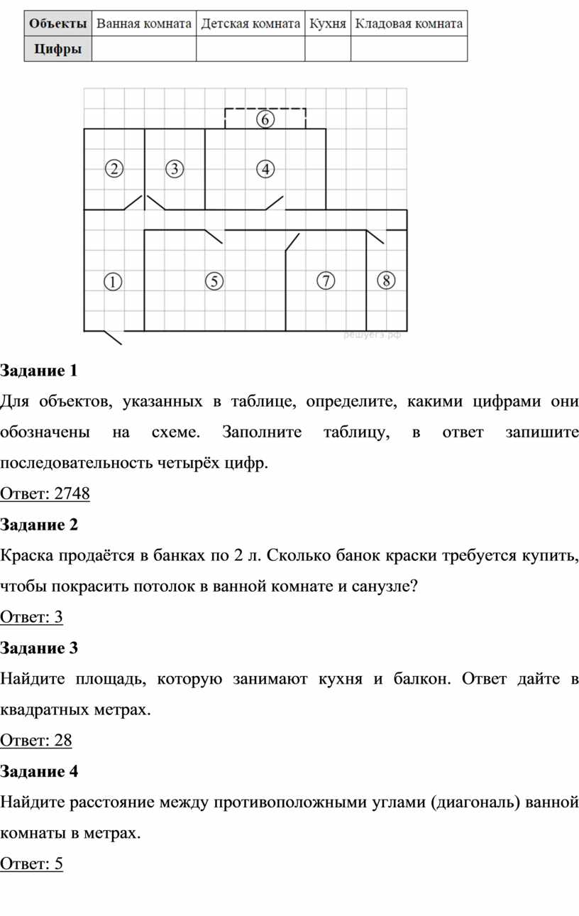 Практико-ориентированные задачи в ОГЭ по математике