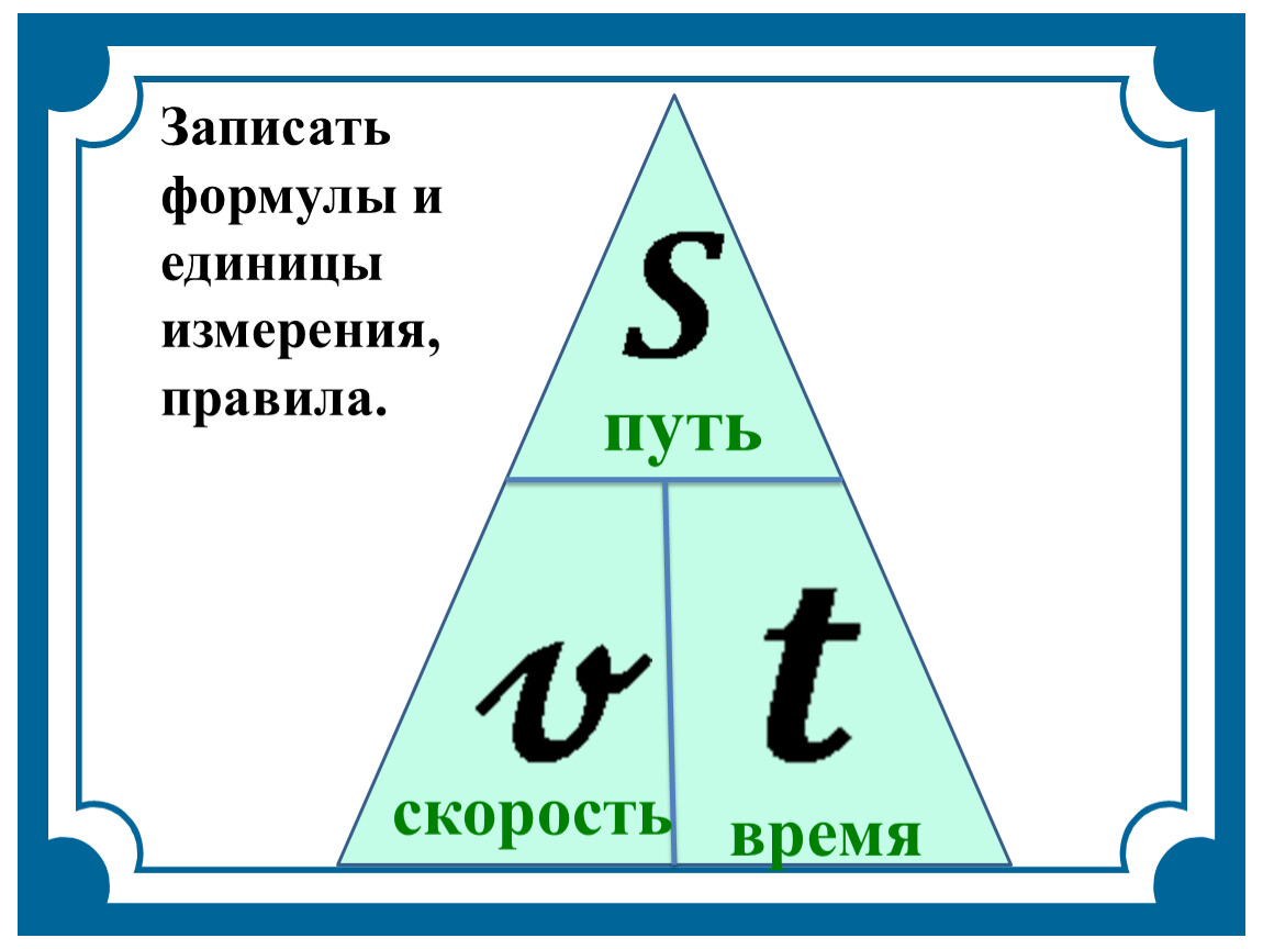 Время в пути 5 букв. Формулы пути скорости и времени. Треугольник скорость время расстояние. Формула скорости пути. Скорость путь время.