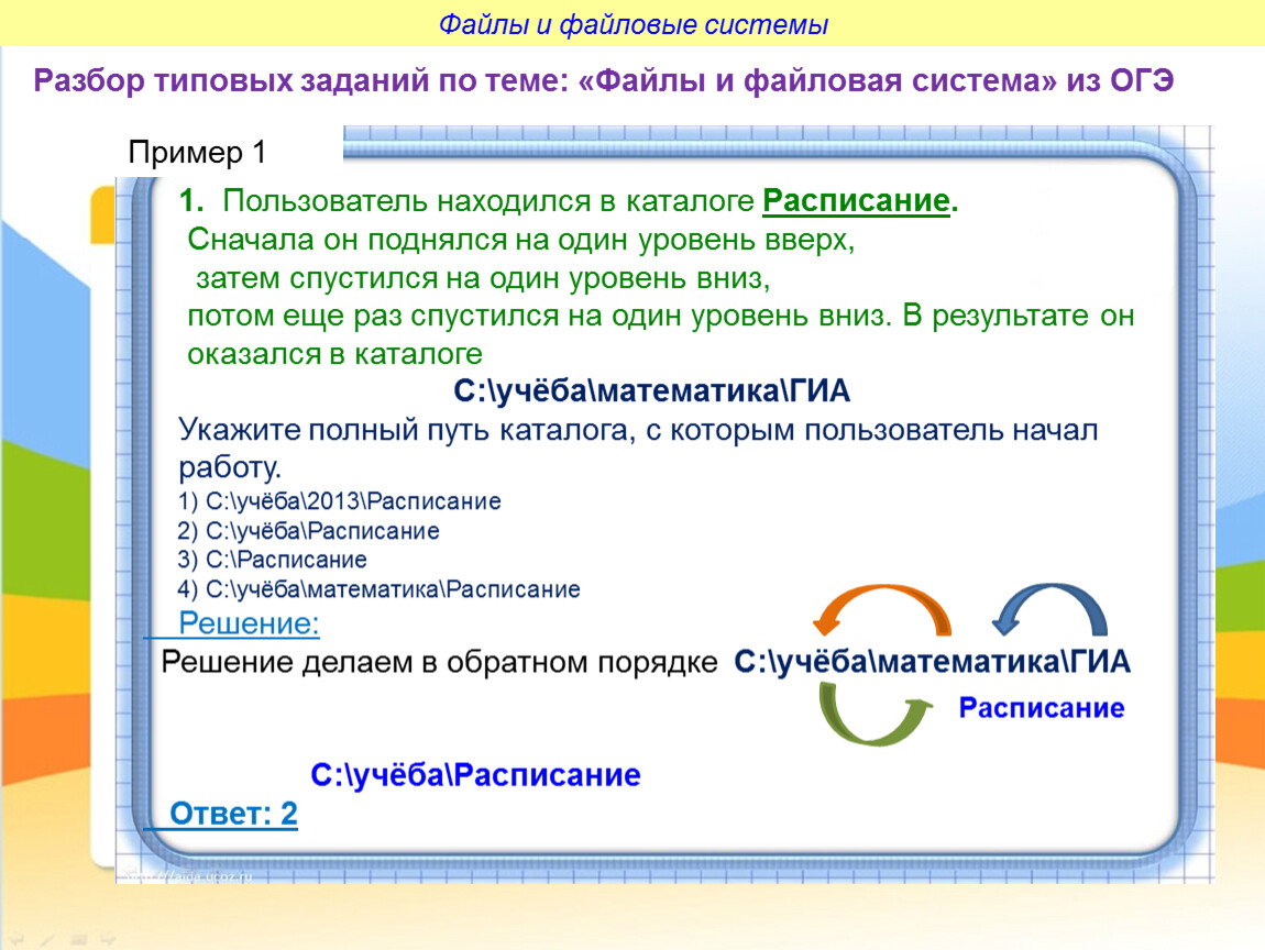 Файл и файловая система.