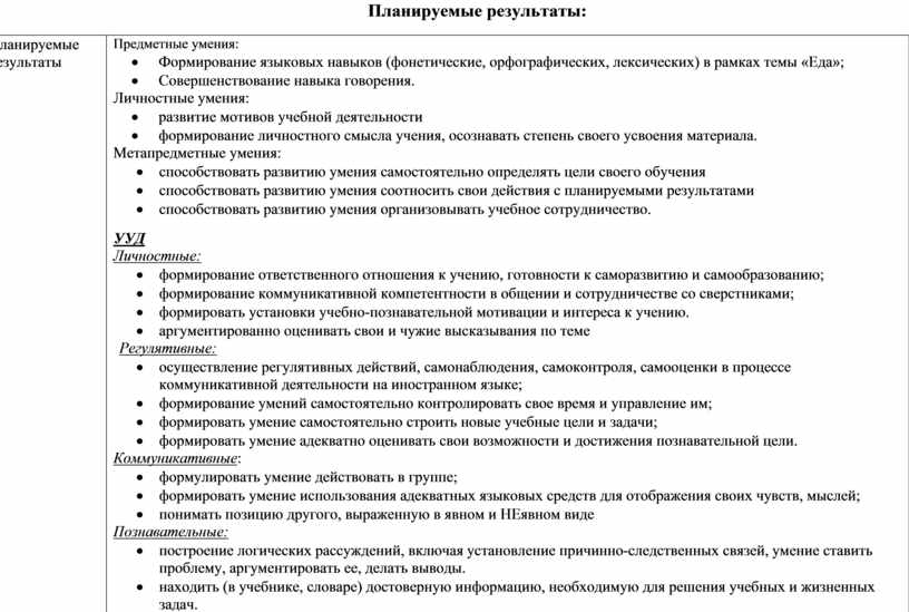 План конспект урока по английскому языку в 5 классе