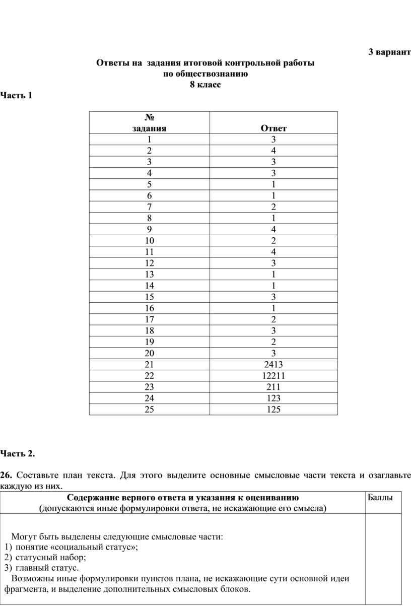 Годовая контрольная работа по обществознанию 11