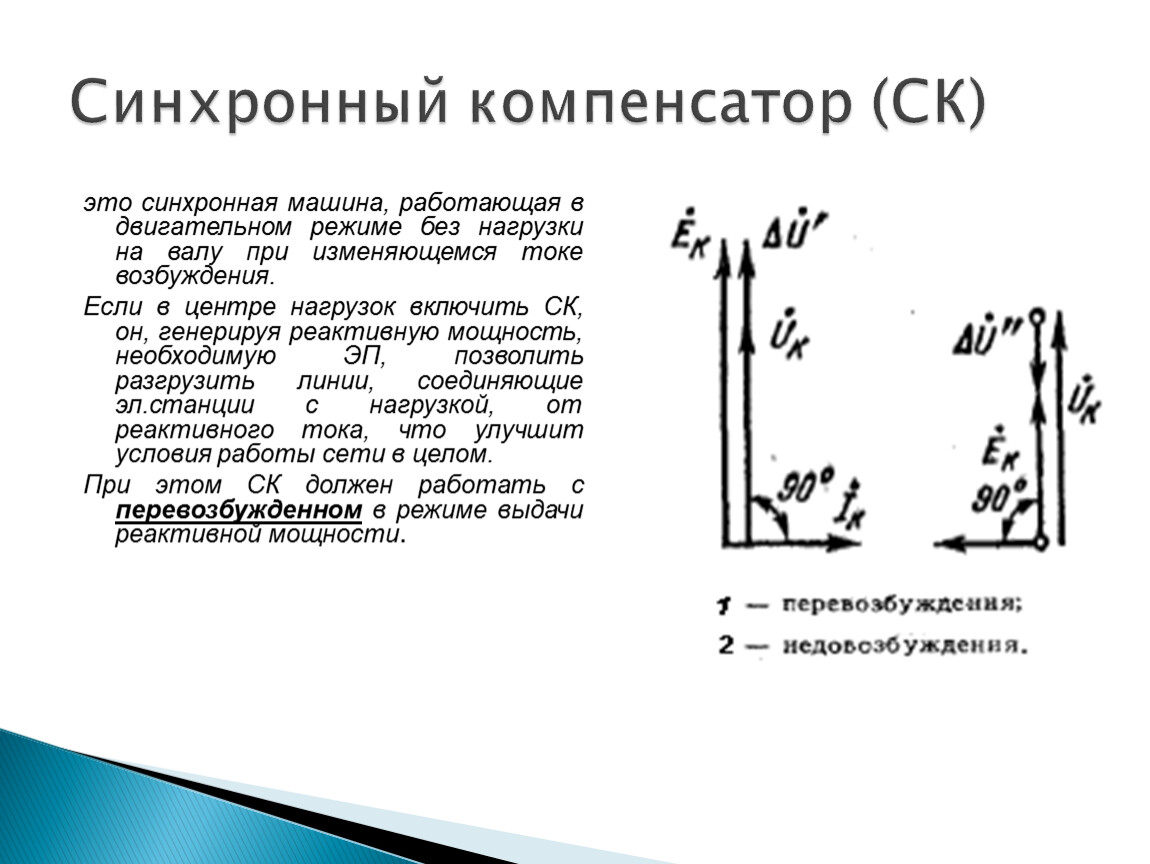 Источники и потребители реактивной мощности