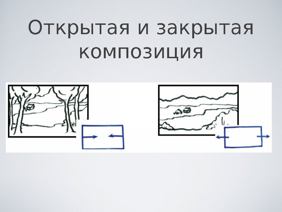 Презентация ИЗО 