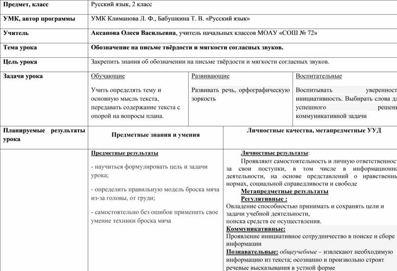 Технологическая карта по русскому 2 класс предлоги