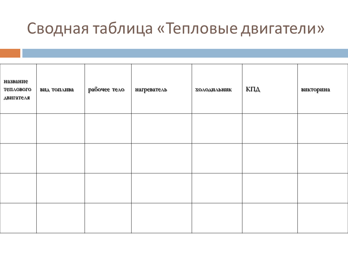 Урок-конференция: 