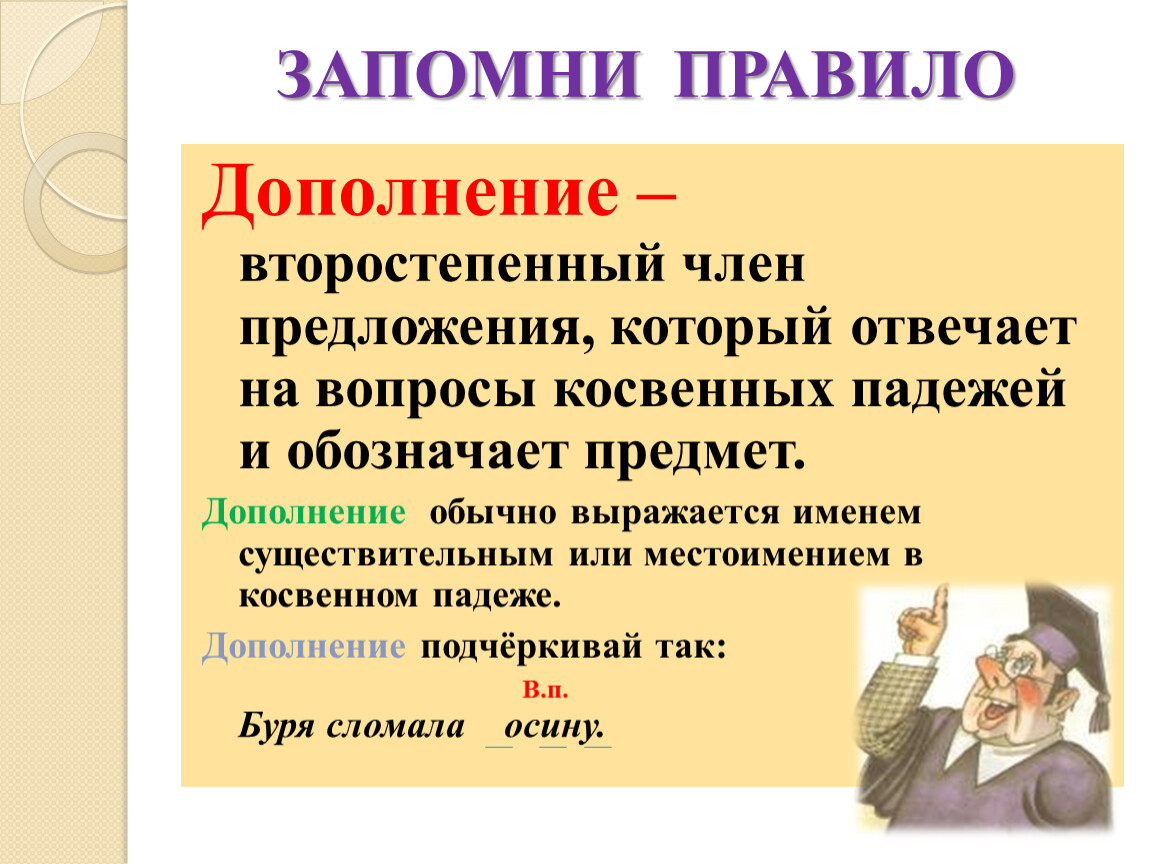 Косвенное дополнение падежи. Дополнение отвечает на вопросы косвенных падежей. Дополнение правило. Дополнение правило 3 класс.