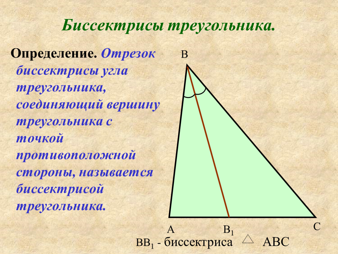Высота треугольника совпадающая с биссектрисой