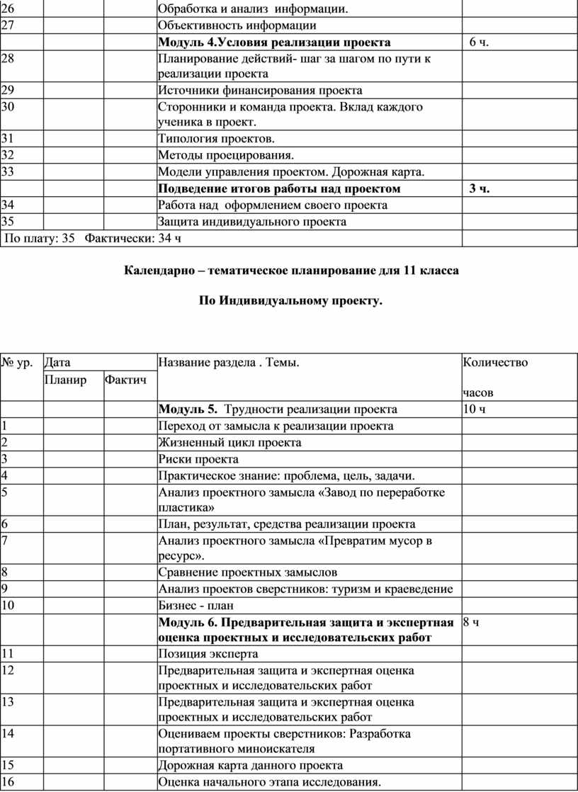 План работы в индивидуальном проекте