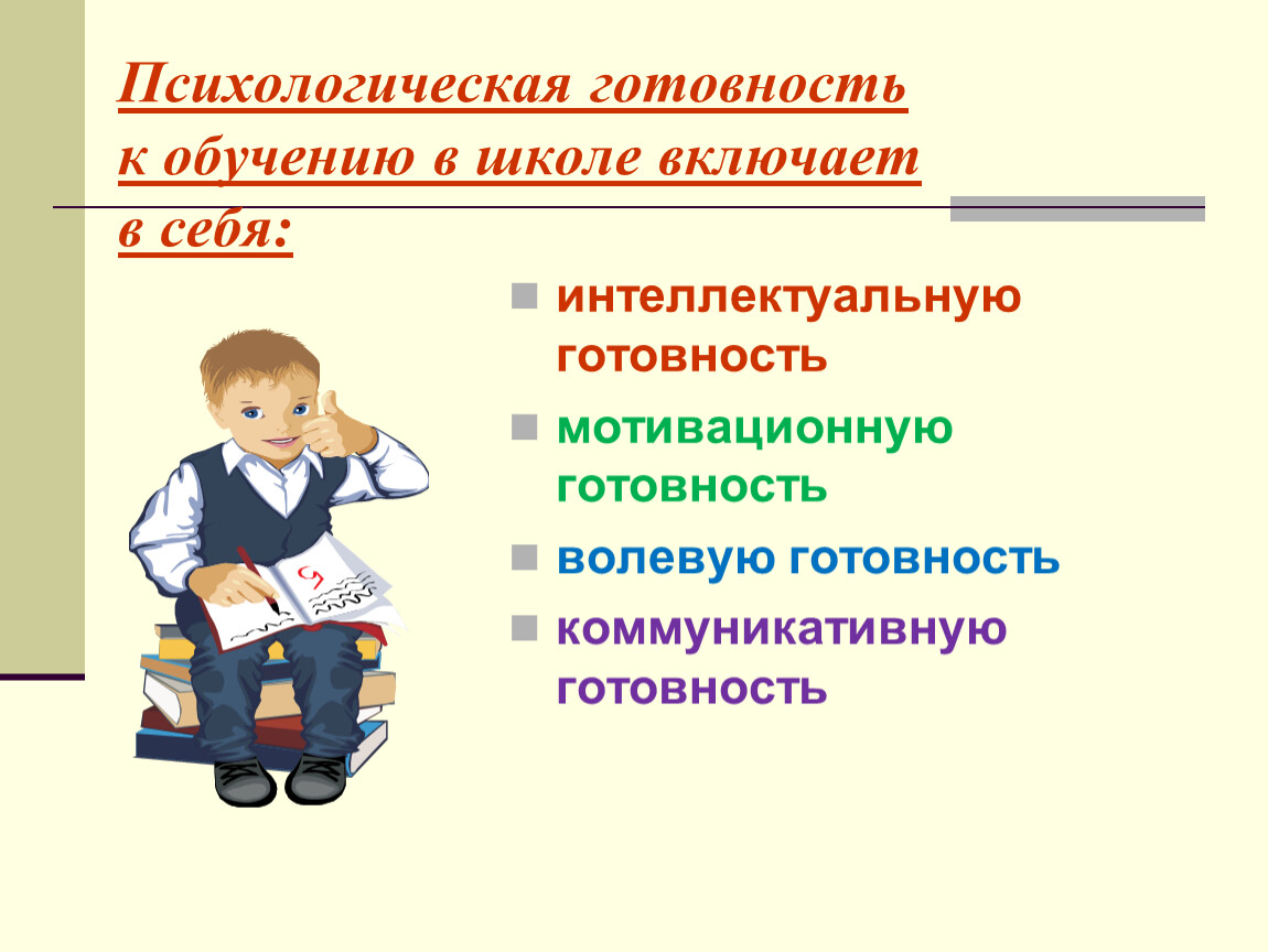 Психологическая характеристика готовности ребенка к обучению в школе презентация