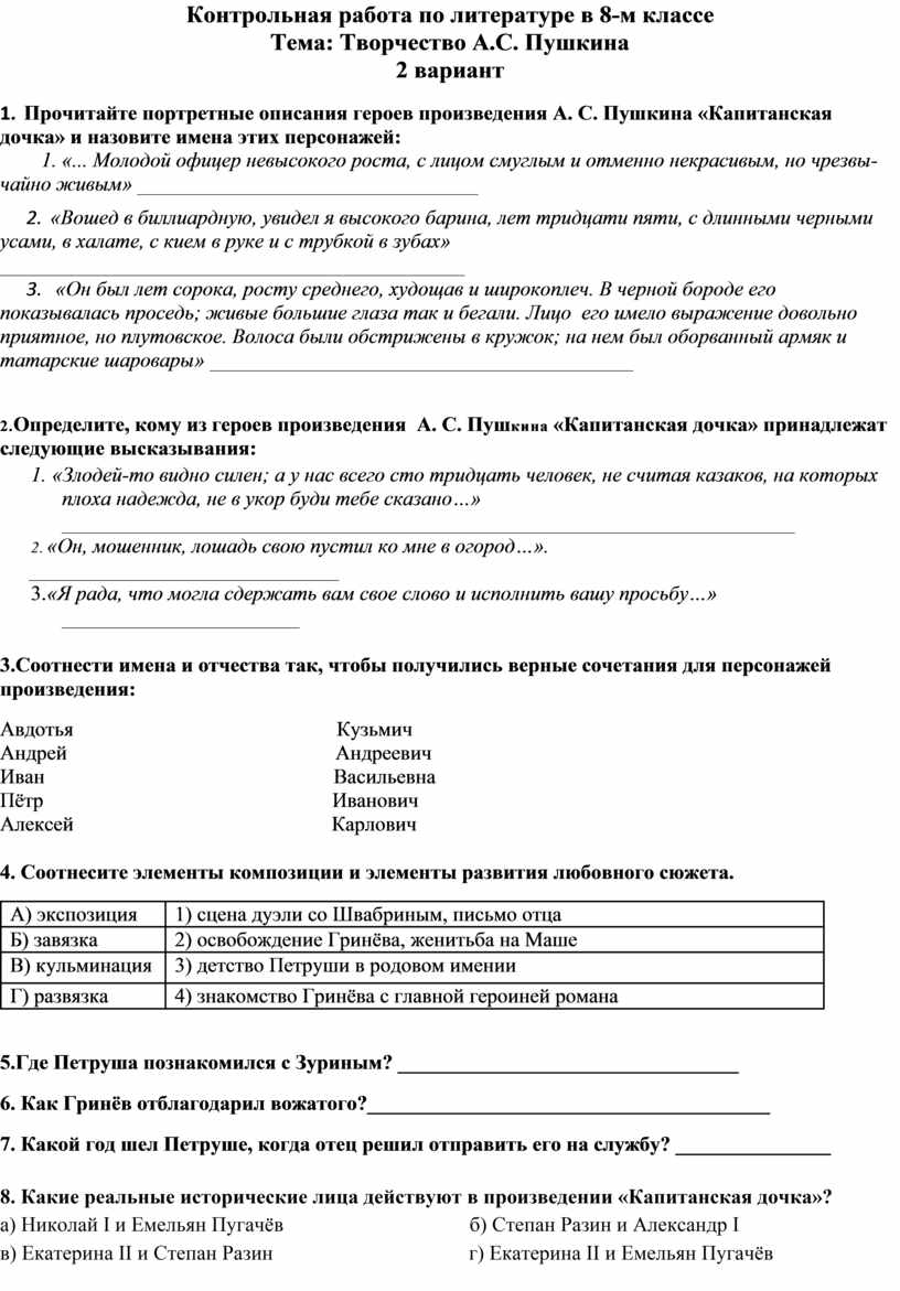 Контрольная работа по творчеству А.С. Пушкина в 8 классе (