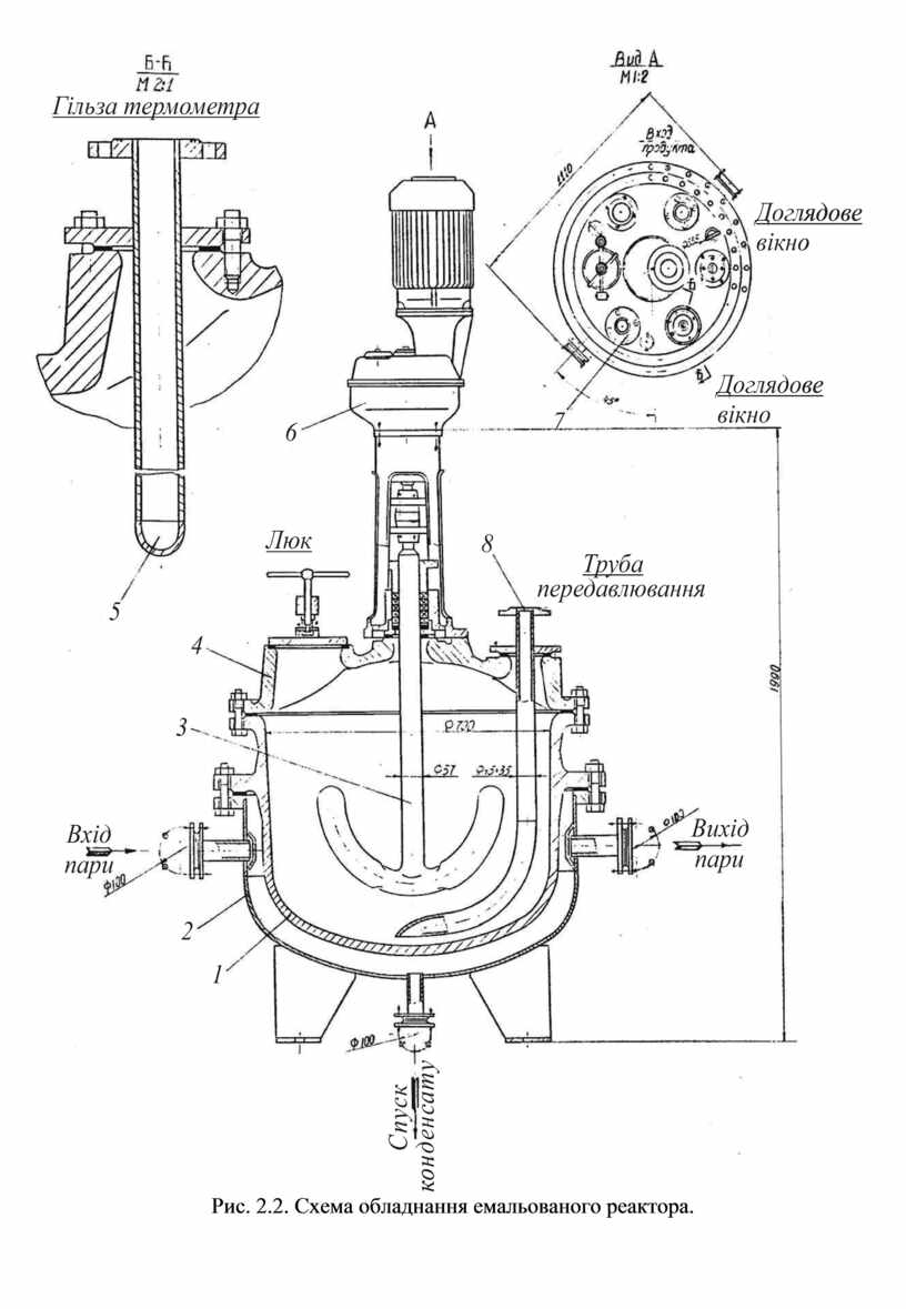 Рис. 2.2. Схема обладнання емальованого реактора