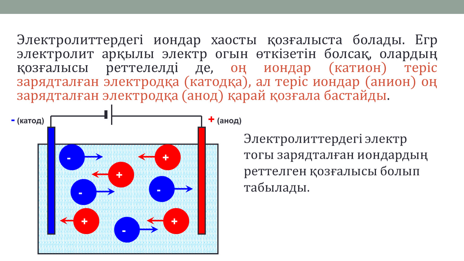 Электр өрісіндегі өткізгіштер мен диэлектриктер. Электр тогы презентация. Ионы распад растворение. Термоэлектрондық эмиссия. Электр ТОГУ.