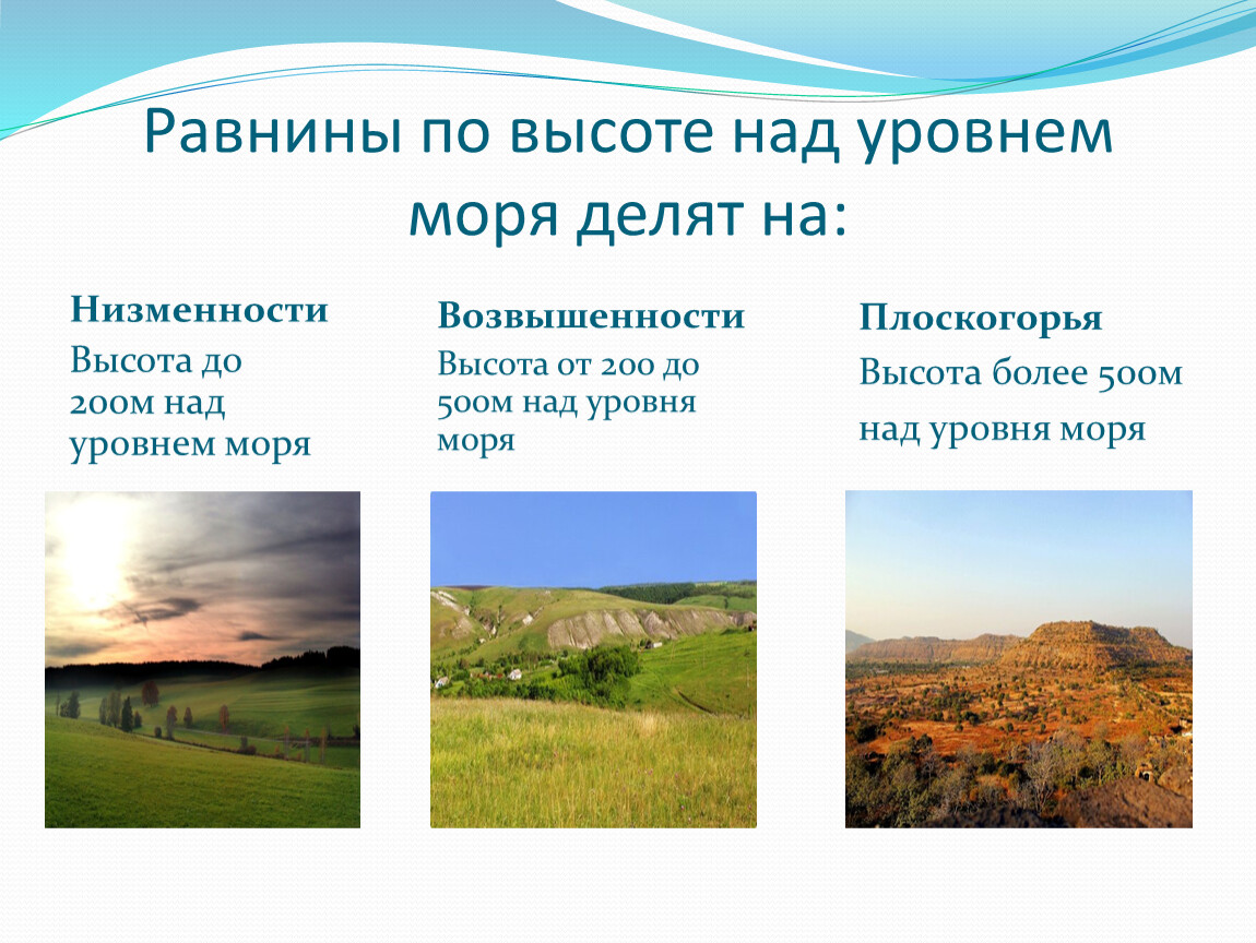 Примеры равнин в россии. Равнины по высоте. Высота равнин. Классификация равнин. Равнины над уровнем моря.