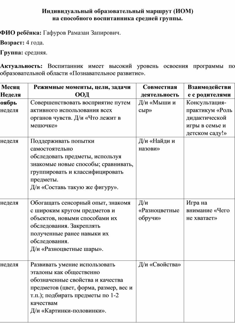 Индивидуальный образовательный маршрут