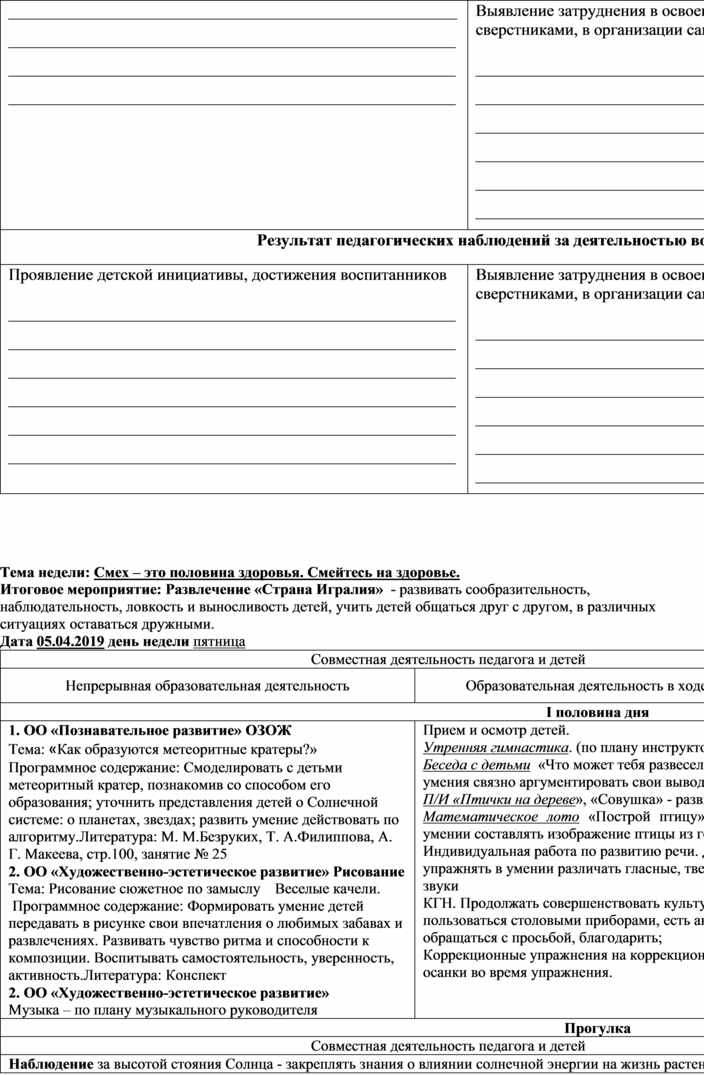 Неделя творчества чудеса своими руками в детском саду | Мой детский сад