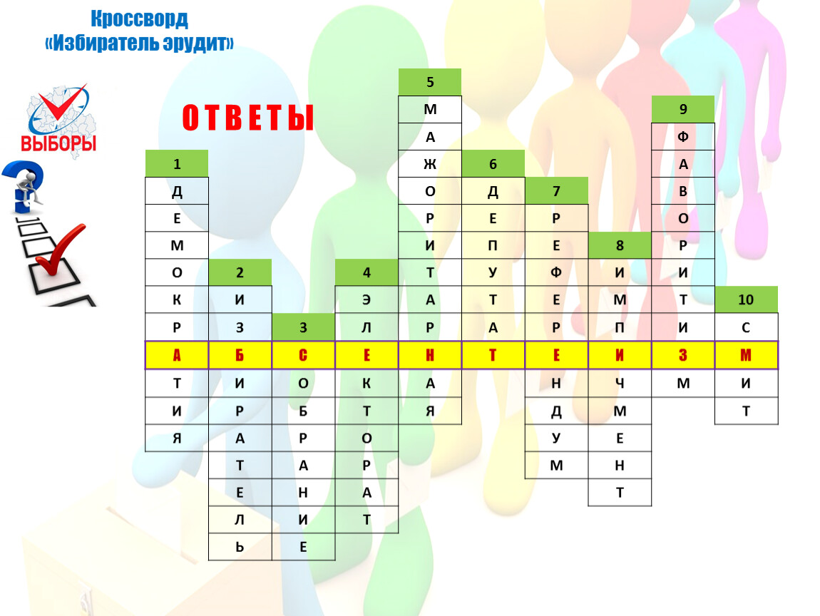 Вопросы по избирательному праву. Кроссворд на тему я избиратель. Кроссворд Эрудит. Кроссворд на тему Эрудит. Эрудит кроссворд ответы.