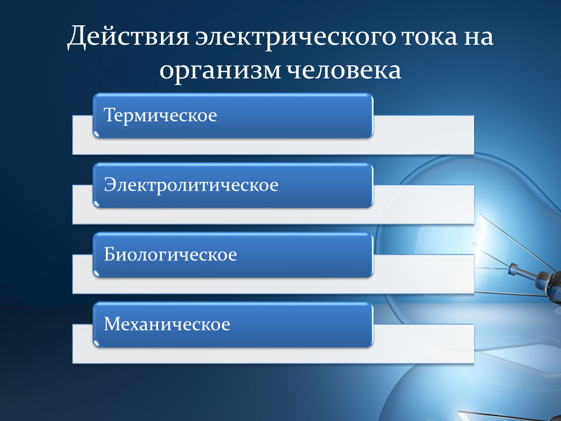 Влияние электрического тока на организм человека проект