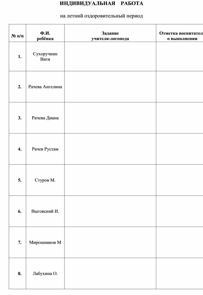 Перспективный план работы логопеда на летне оздоровительный период