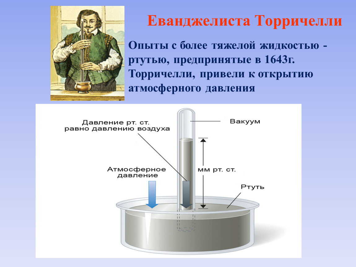 История открытия атмосферного давления доклад