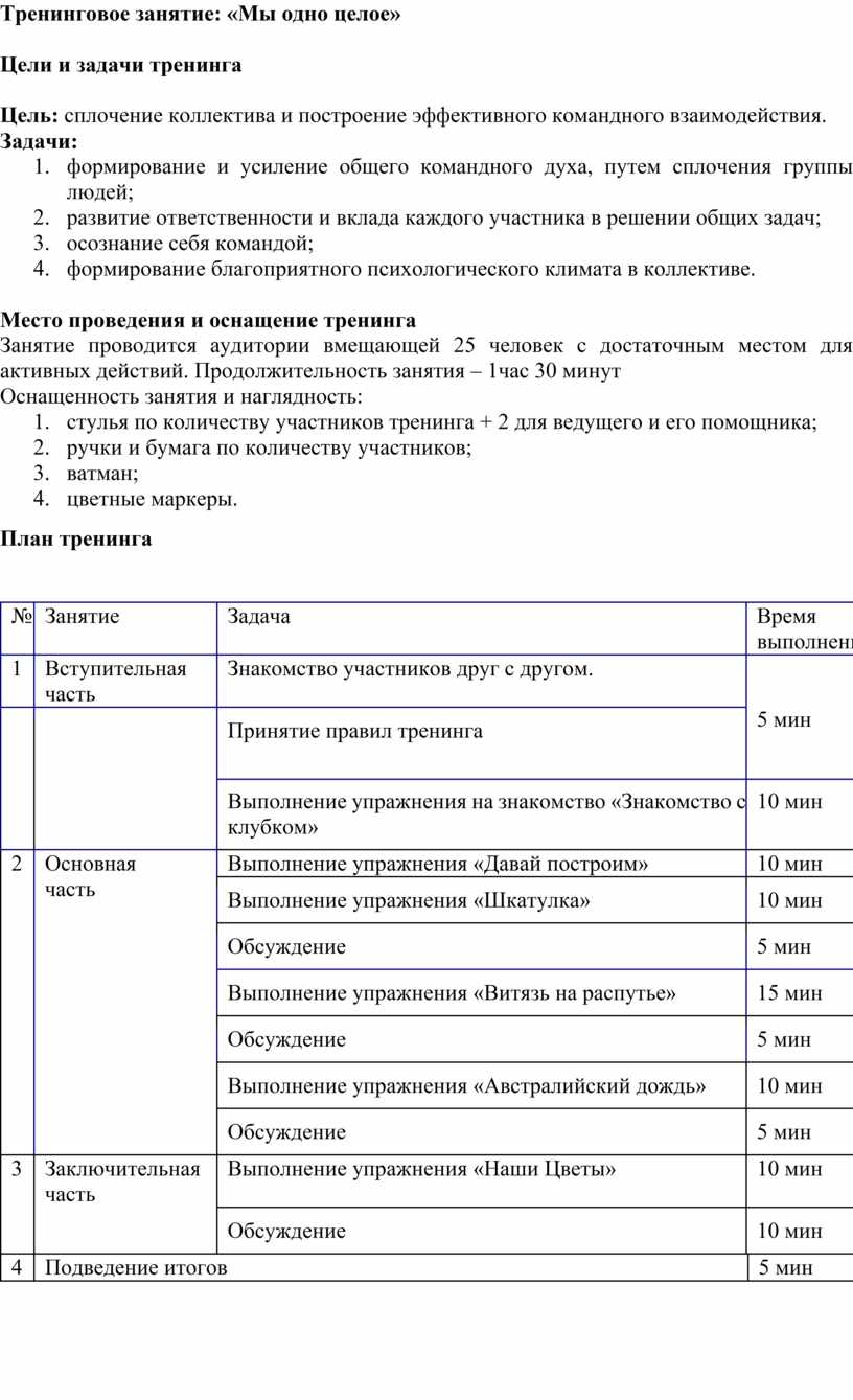 Тренинговое занятие: «Мы одно целое»