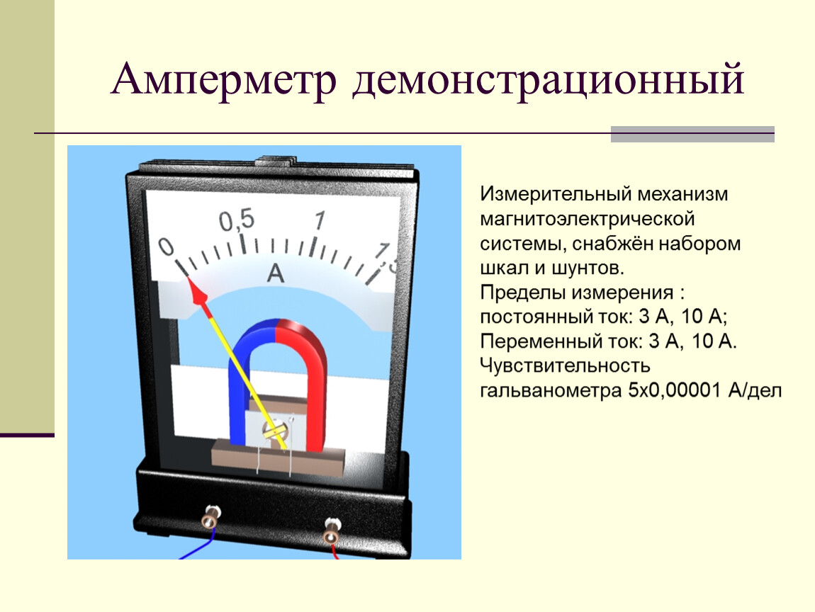 Меры непрерывного. Система измерительного механизма амперметра и вольтметра. Приборы цифровые амперметра для измерения силы тока. Система прибора амперметра вид измерительного механизма. Магнитоэлектрический прибор амперметр.
