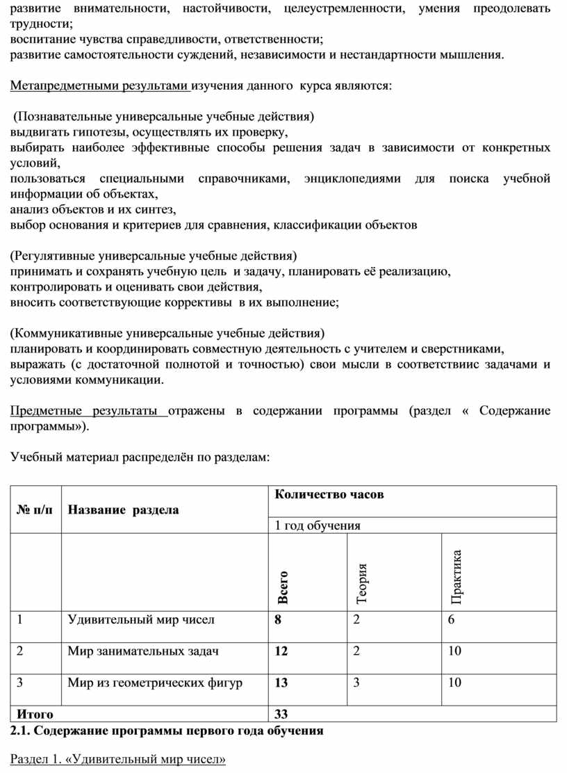 Метапредметными результами изучения данного курса являются: (Познавательные универсальные учебные действия) выдвигать гипотезы, осуществлять их проверку, выбирать наиболее эффективные способы решения задач в зависимости от конкретных…