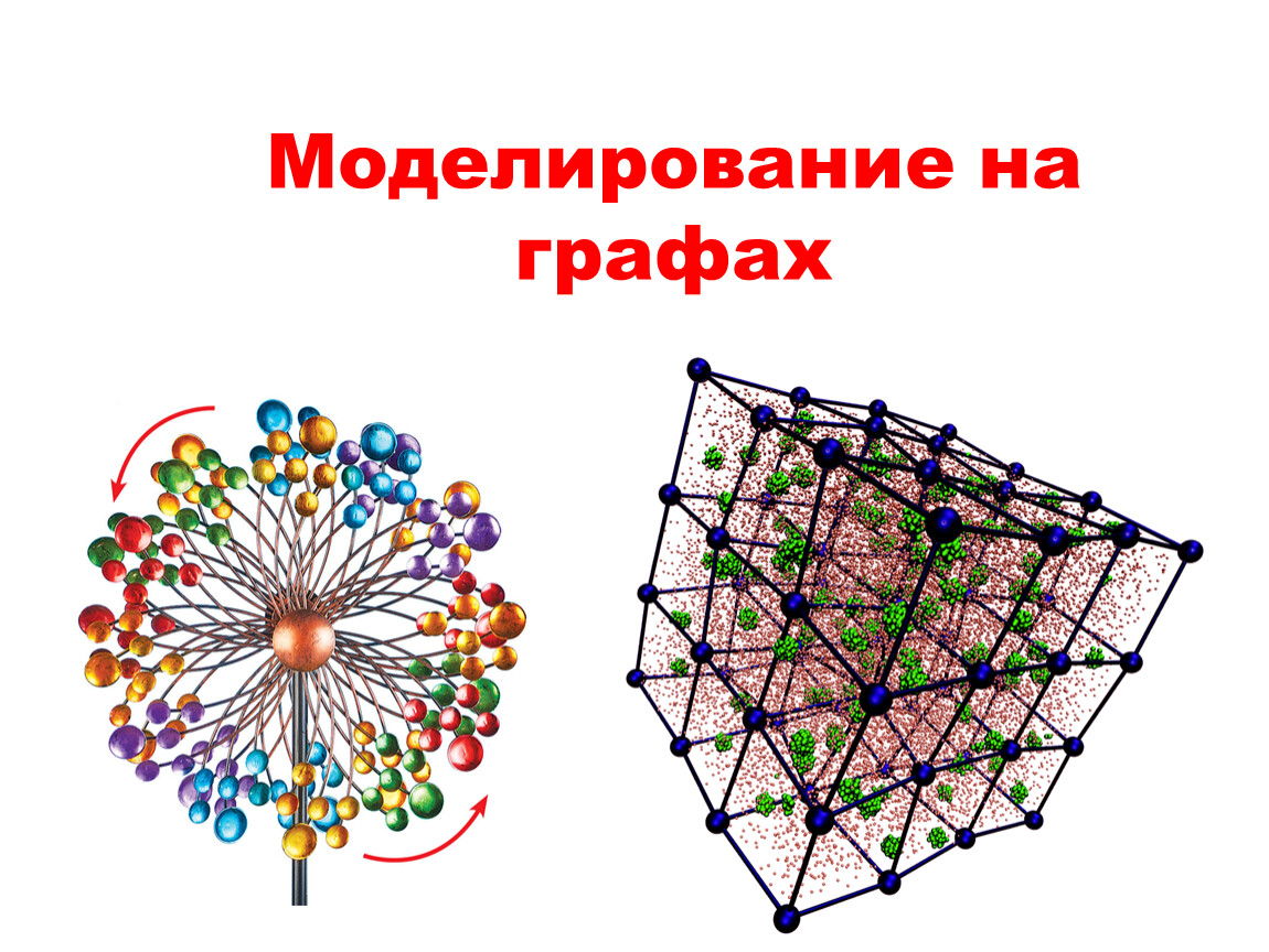 Моделирование на графах 11 класс. Моделирование на графах. Графы в информатике. Клетки первичное моделирование на андроид.