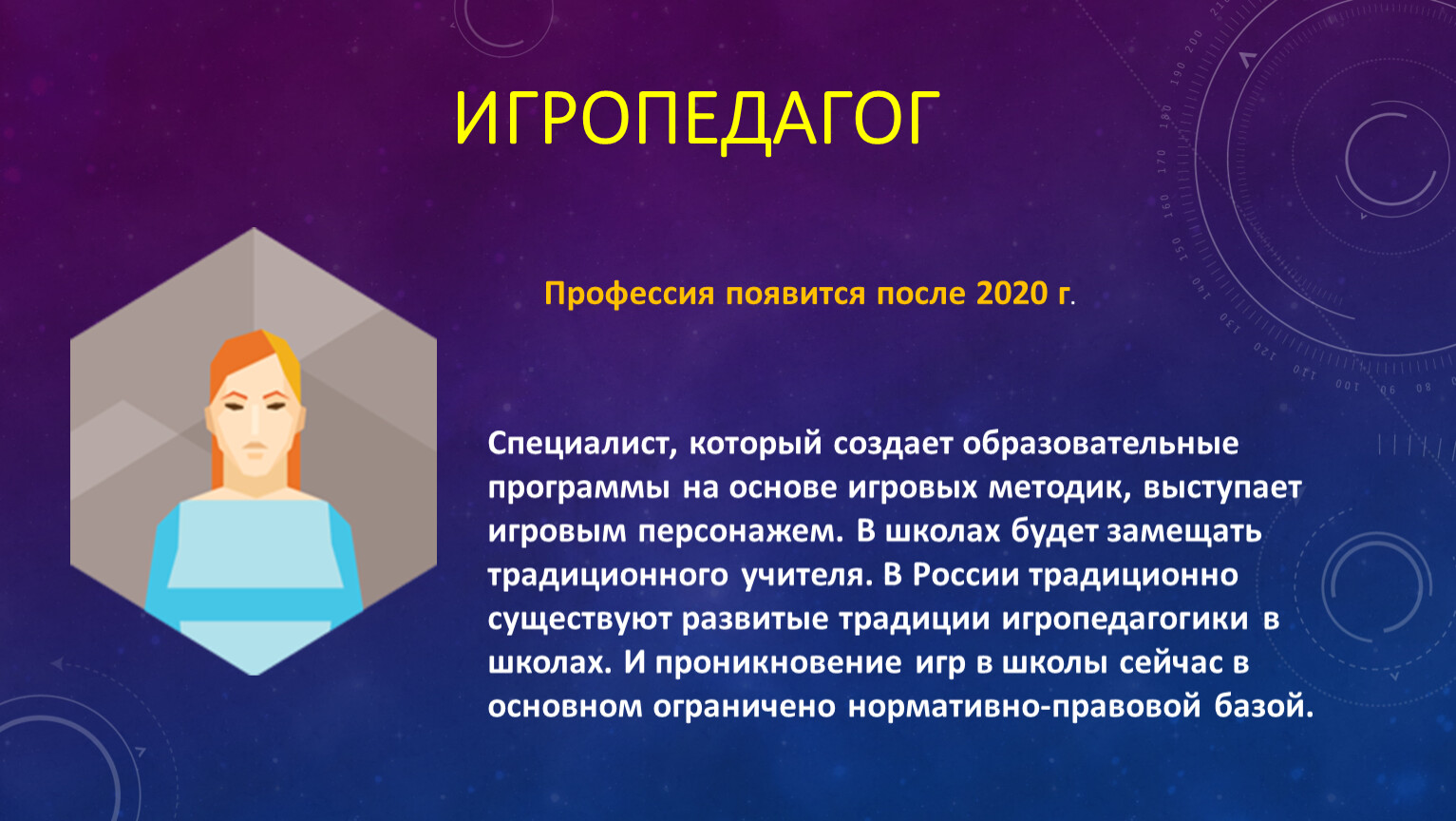 Профессия будущего проект 7 класс