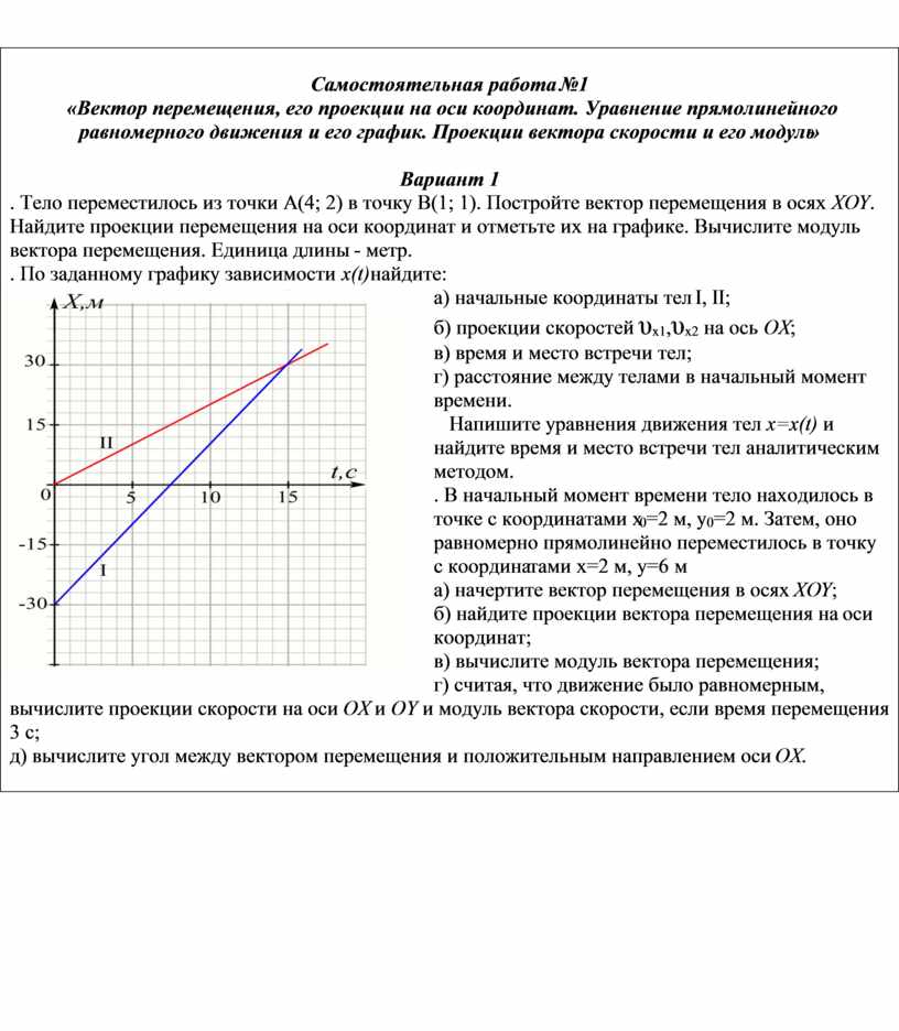 Определите проекции на координатные оси векторов перемещений. Определите модули векторов перемещений приведенных на рисунке 29. Модуль вектора через его проекции. Модуль вектора перемещения. 1) Уравнение координаты для равномерного движения.