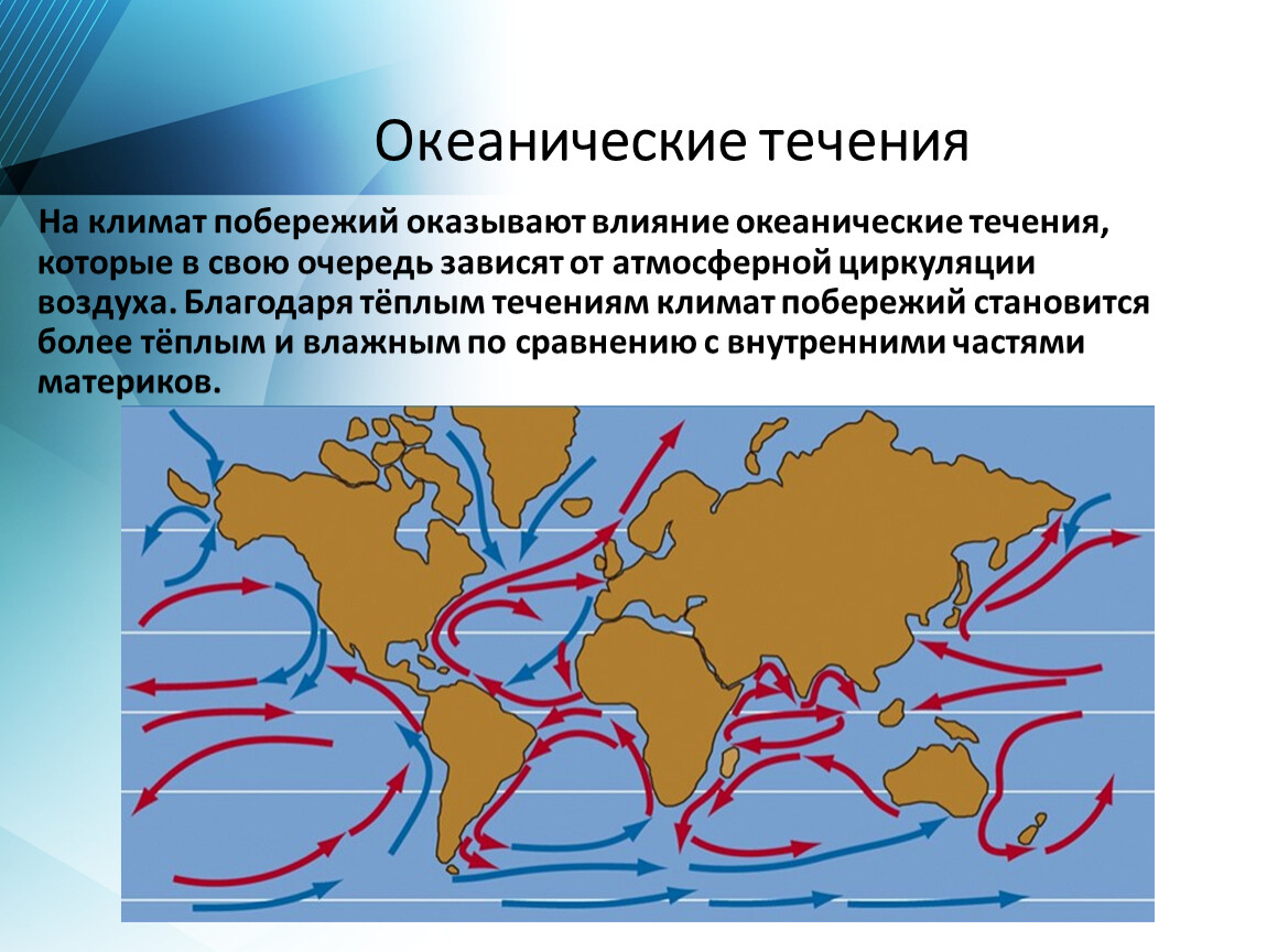 Направления теплых течений. Океанические течения. Влияние течений на климат. Теплые и холодные течения мирового океана.