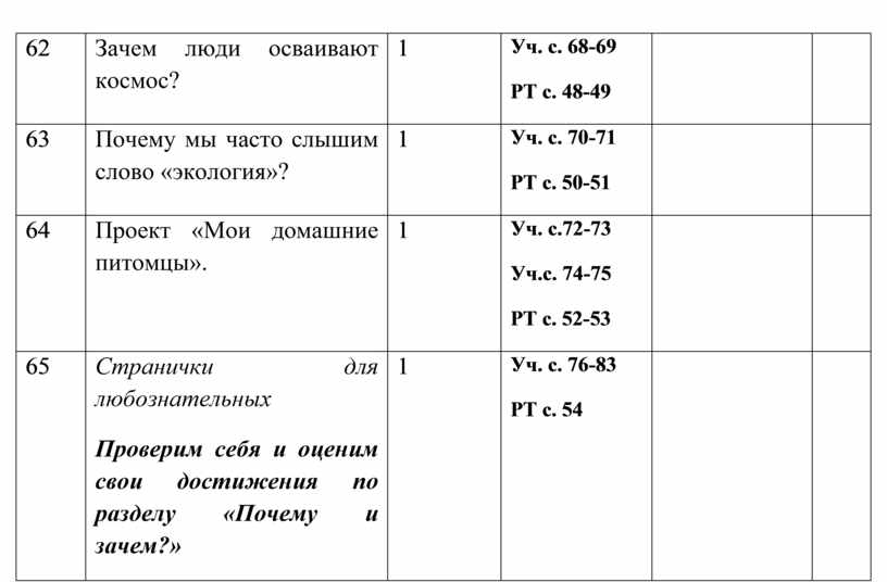 Технологическая карта зачем люди осваивают космос 1 класс школа россии