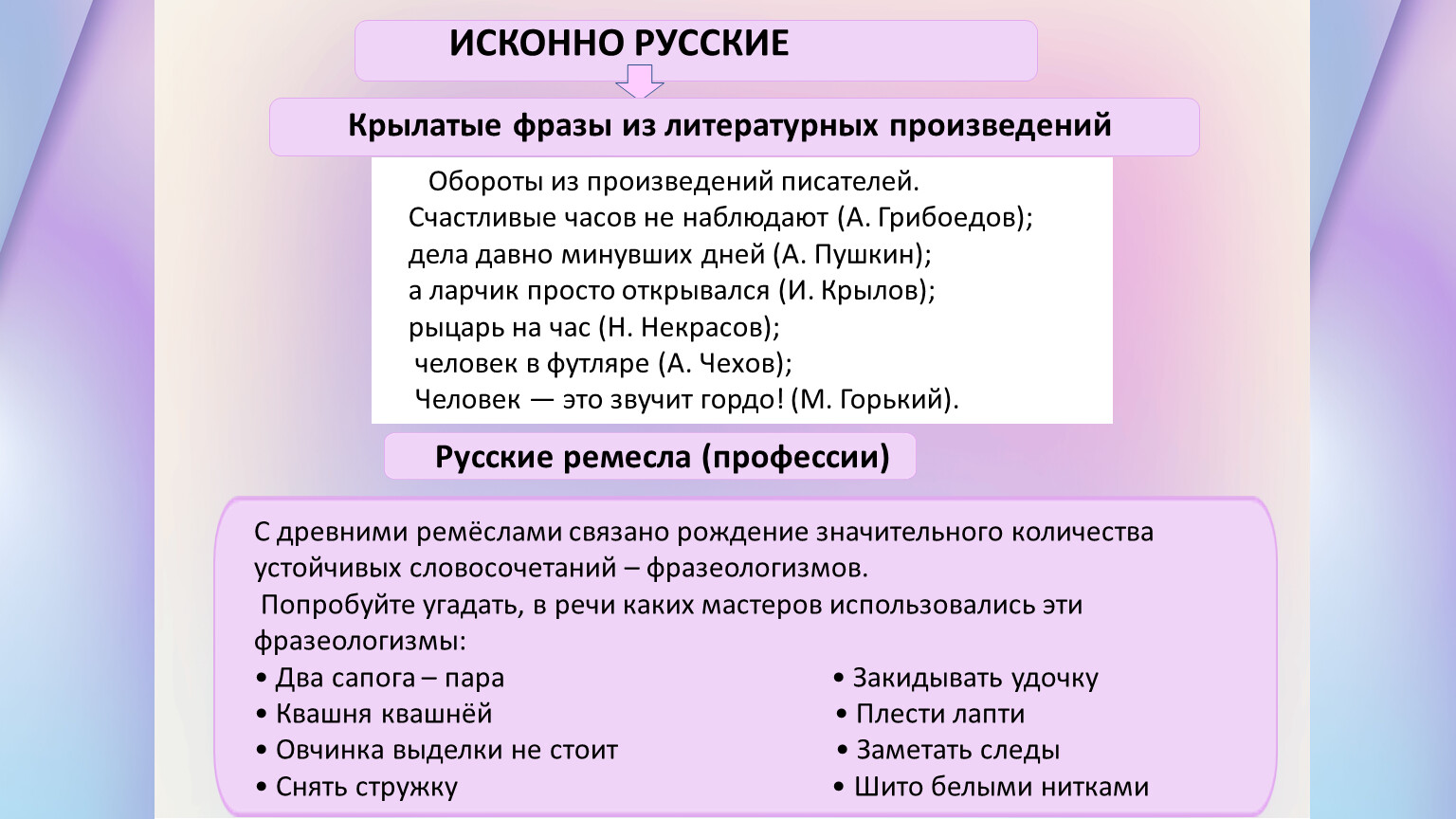 Профессиональные слова примеры из литературных произведений