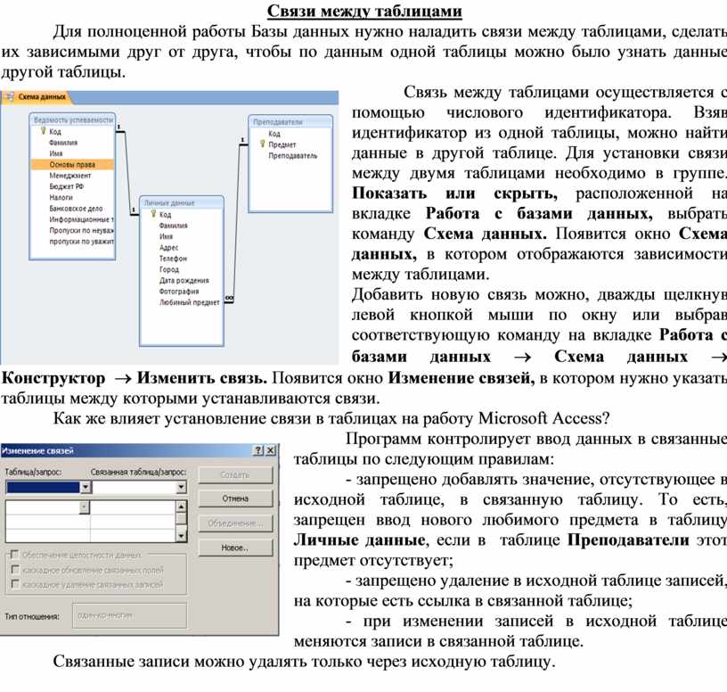Отношение между таблицами
