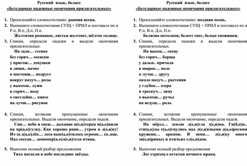 Тех карта по русскому языку 4 класс