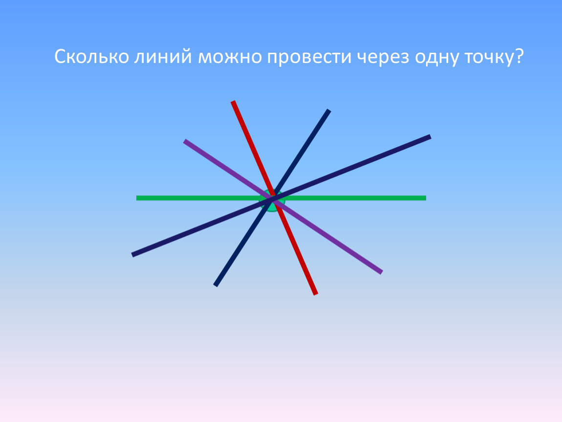 Количество линий 1. Прямая кривая отрезок Луч 1 класс. Точка кривая линия прямая линия отрезок Луч 1 класс. Отрезки лучи и прямые 1 класс. Точки пересечения линий 1 класс.