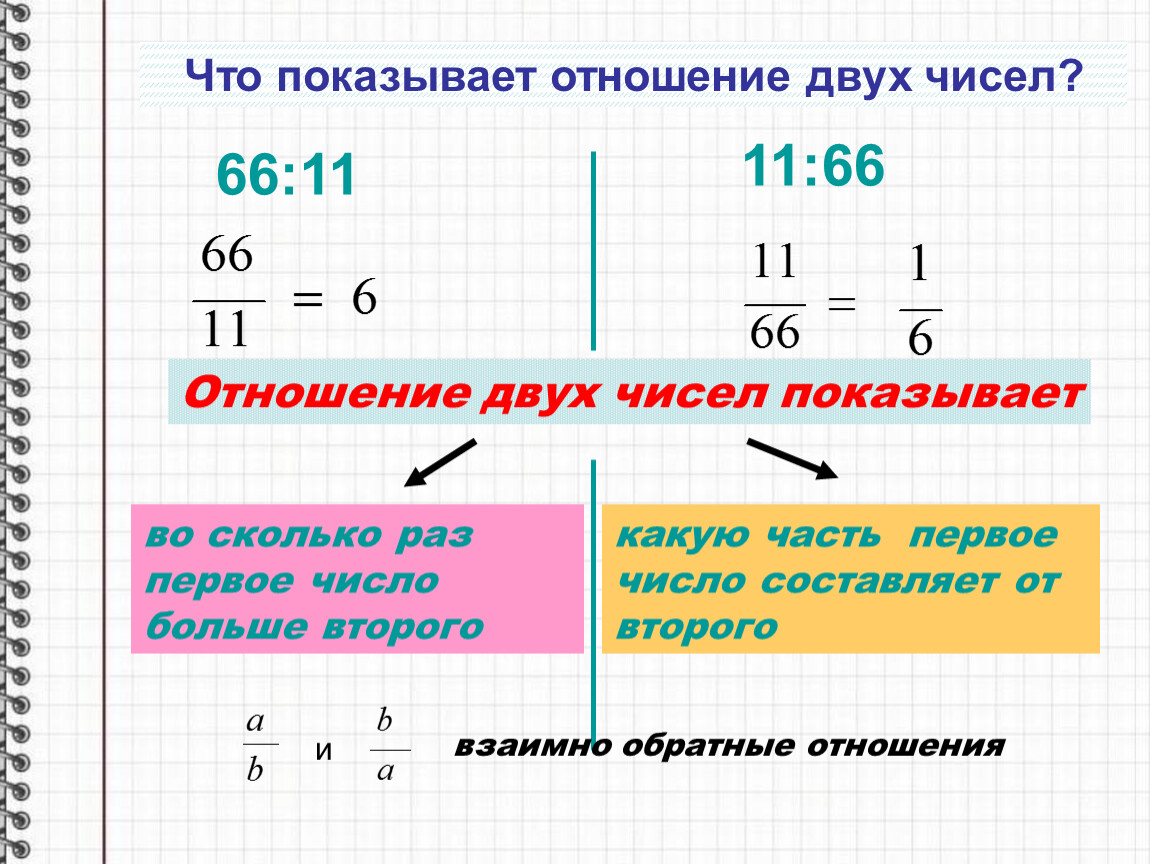 Отношение а и б показывает. Как найти отношение чисел 6 класс. Отношение двух чисел. Как найти отношение двух чисел. Отношение двух чисел 6 класс.
