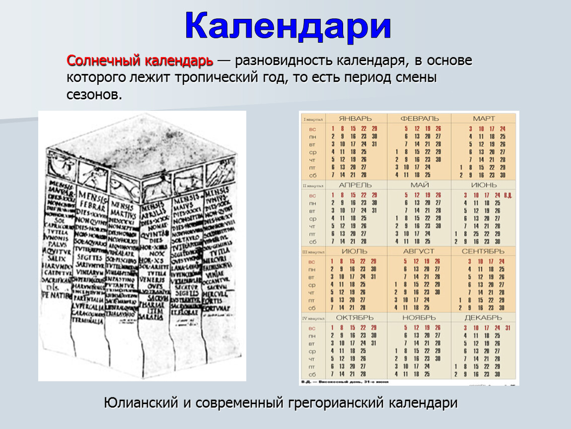 Период дни календарные. Этапы развития календаря. Виды солнечных календарей. Юлианский календарь. Структура солнечного календаря.