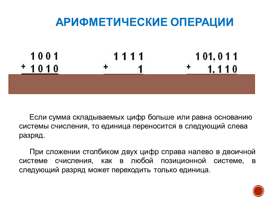 Перевод числа уф с арифметикой справились. Вторая справа цифра. При сложении двух единиц в двоичной системе получится. При сложении 2 единиц в двоичной системе получится. Единицы переносятся в следующий слева разряд.