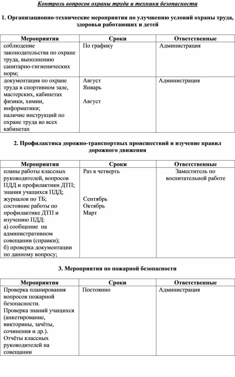 План мероприятий по обеспечению промбезопасности на опо