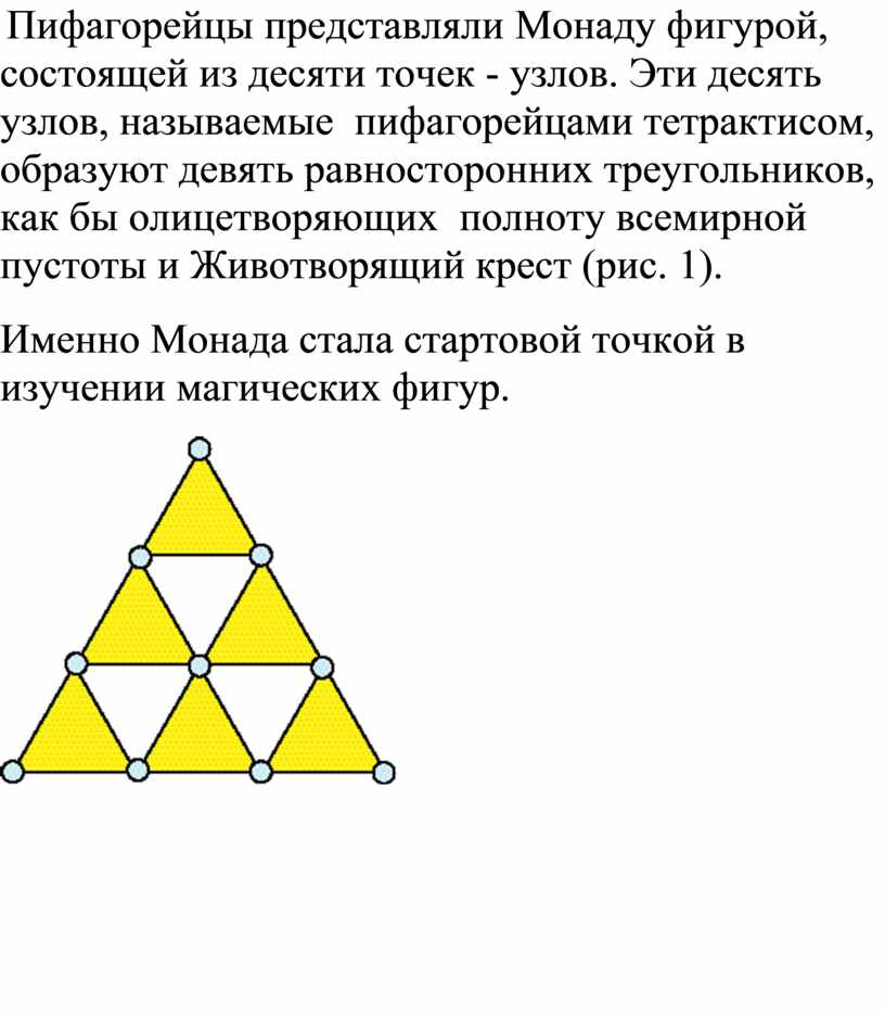 Пифагорейцы представляли Монаду фигурой, состоящей из десяти точек - узлов