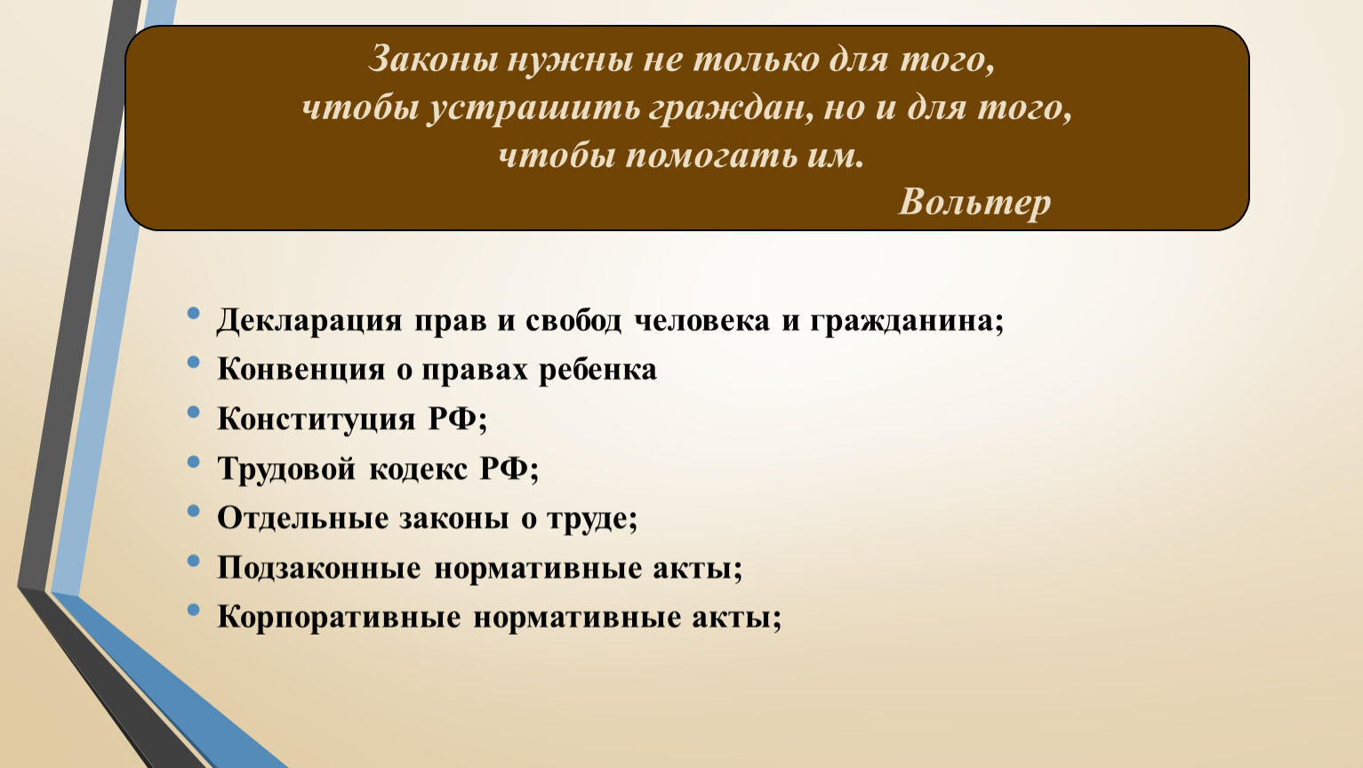 Права и свободы человека и гражданина 10 класс право презентация