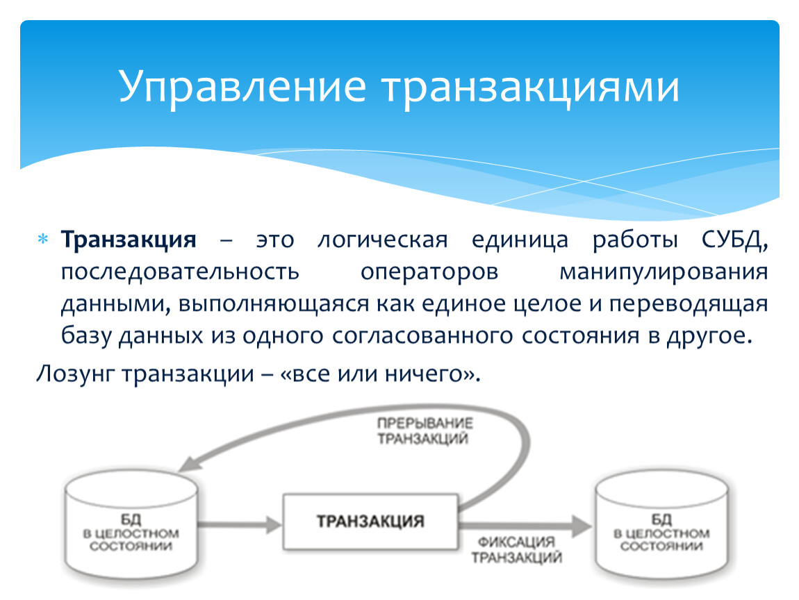 Информационная транзакция. База данных транзакция. Транзакция в БД. Транзакция это простыми словами. Банковская транзакция.