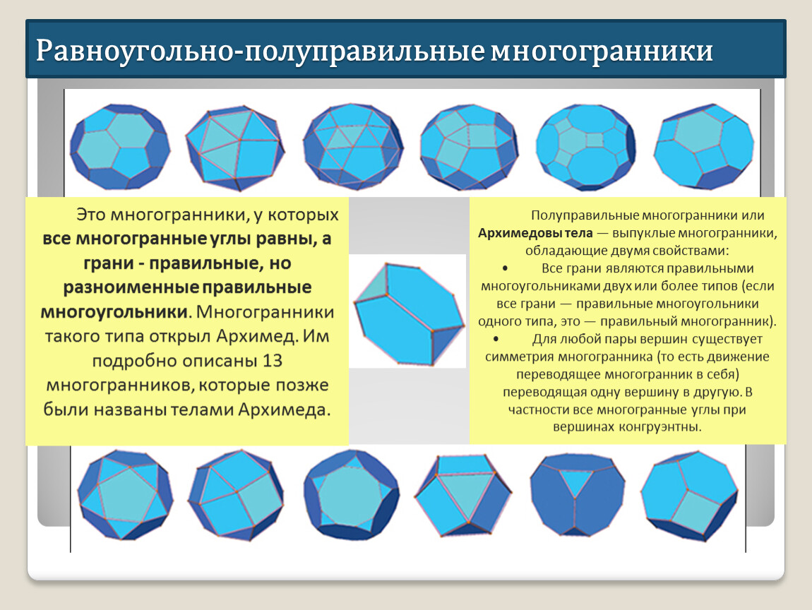 Многогранный это. Правильные неправильные полуправильные многогранники. Полуправильные многогранники Архимеда. Полуправильные многогранники таблица. Полуправильные многоугольники.