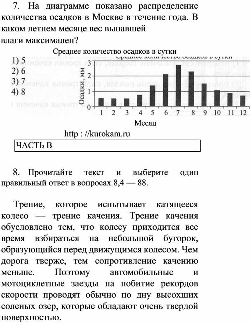 Диаграмма распределения осадков