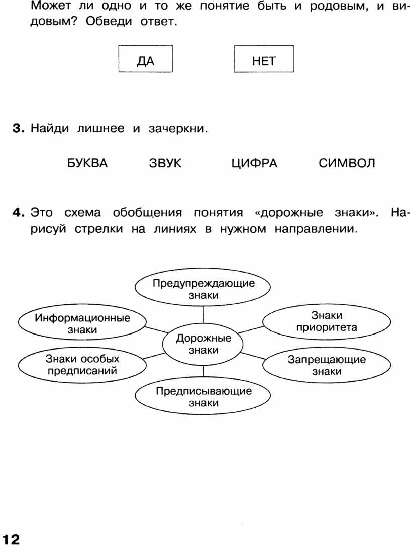 Это схема обобщения понятия собака нарисуй на схеме стрелки в нужном направлении ответ